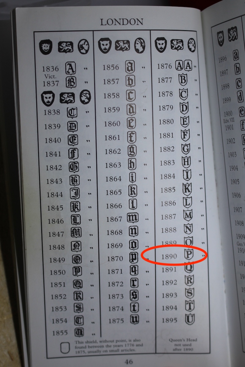 Victorian Sterling Silver Leather-Cased Compass by J. H. Steward, London Hallmarks 1890